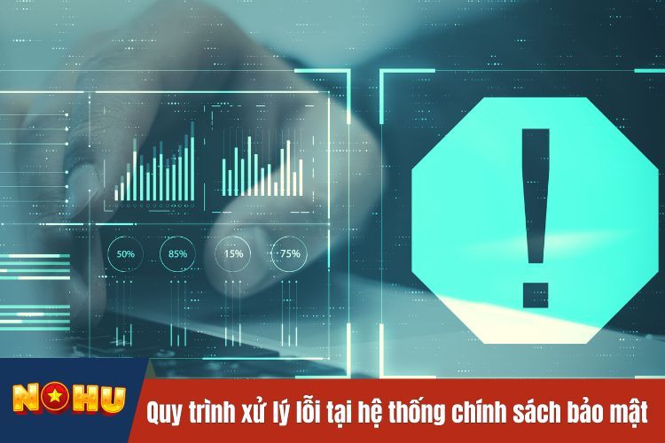 Quy trình xử lý lỗi tại hệ thống chính sách bảo mật