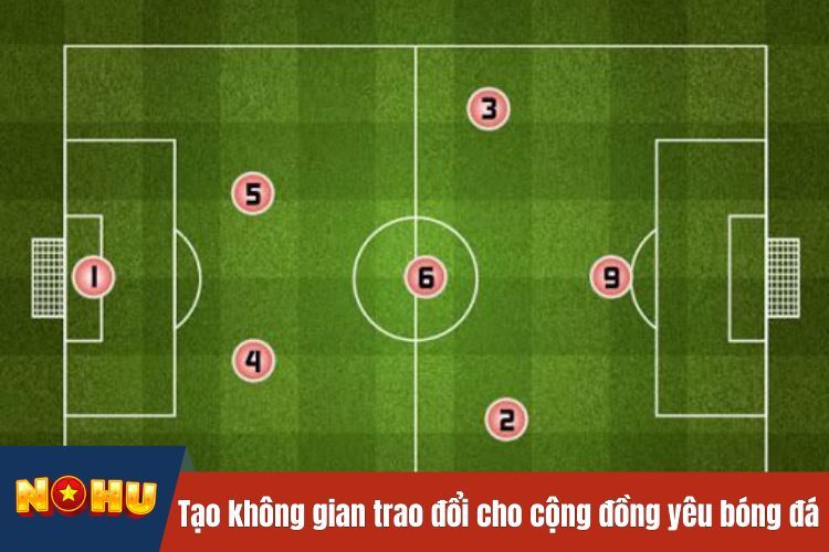 Tạo không gian trao đổi cho cộng đồng yêu bóng đá